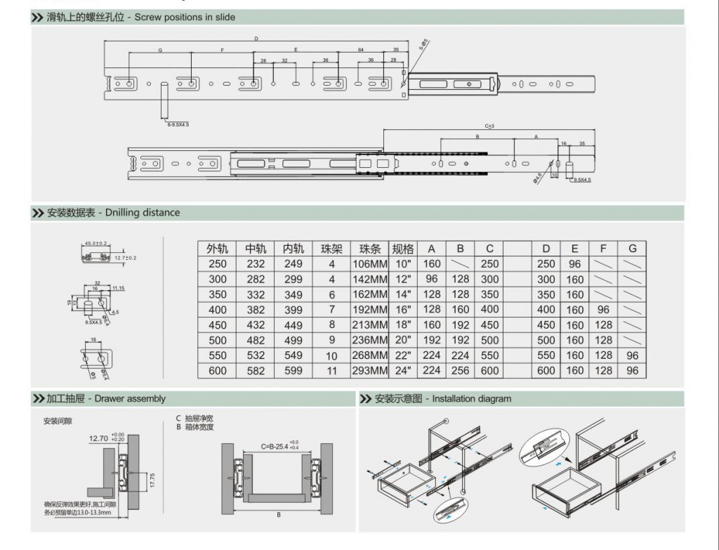 三节普通钢珠滑轨 453 产品安装参数